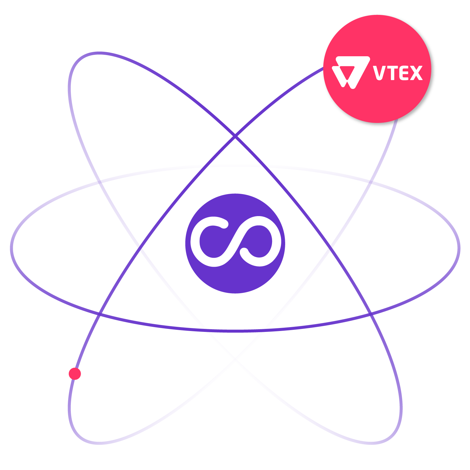 Simplificá tu E-commerce: Integra VTEX con Colppy