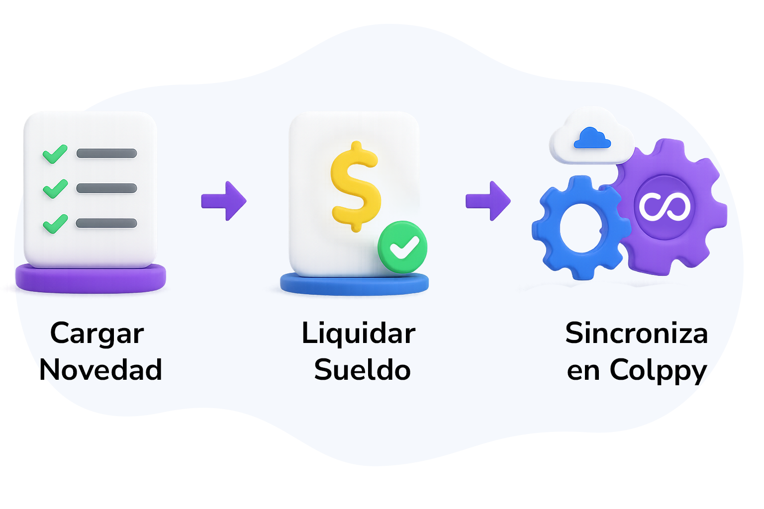como-funciona-1 como-funciona-1