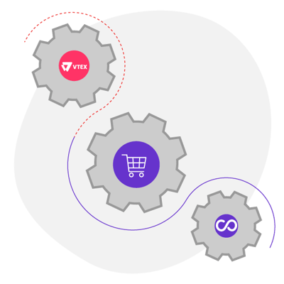 Simplificá los procesos de venta de tu e-commerce