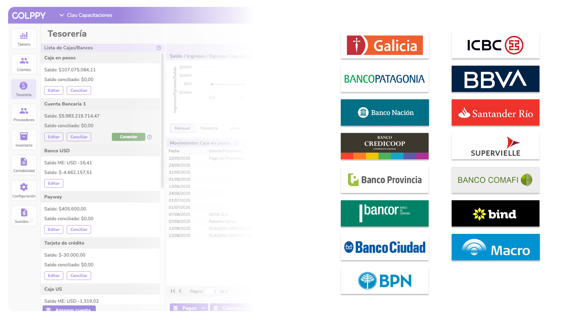 Todos tus movimientos bancarios en un solo lugar