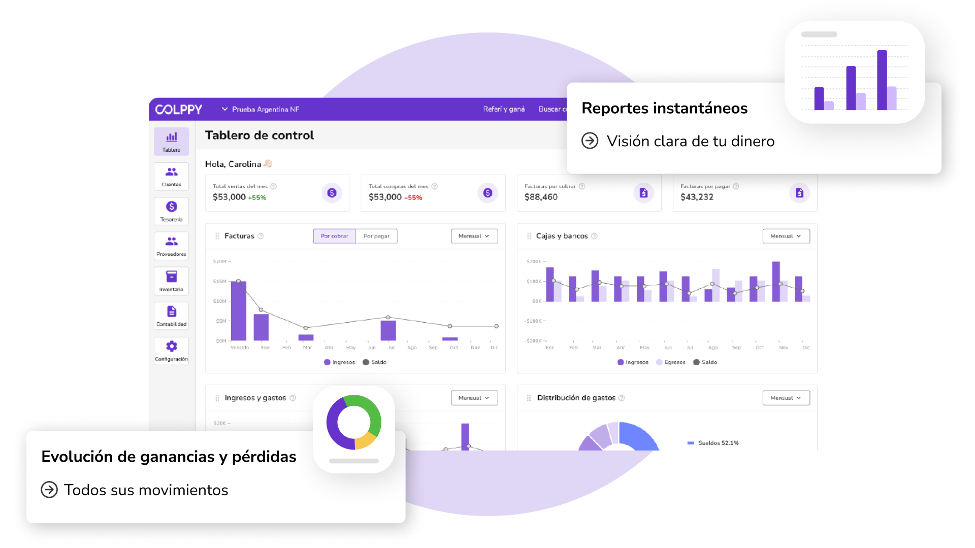 Decidí con datos, no con suposiciones